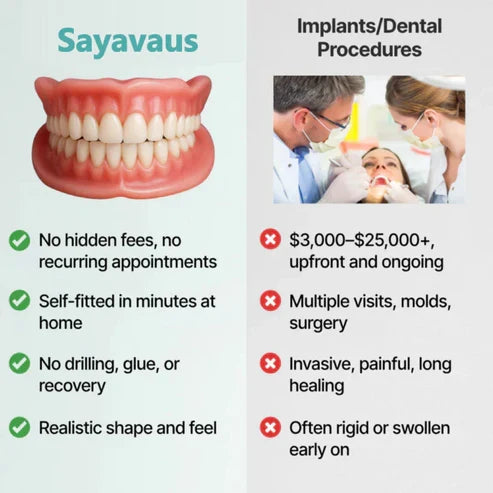 🌎Ends Today: 70% OFF! ⏰SAYAVAUS™Custom-Fit Instant Smile Dentures – Natural Looking Comfort Fit