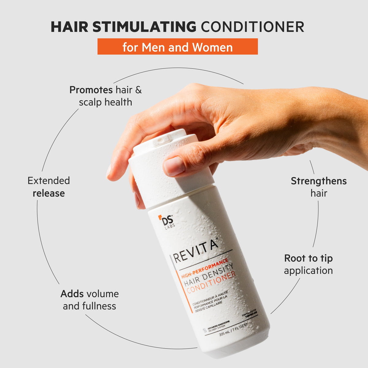 Revita Kit | High-Performance Hair Density Shampoo & Conditioner