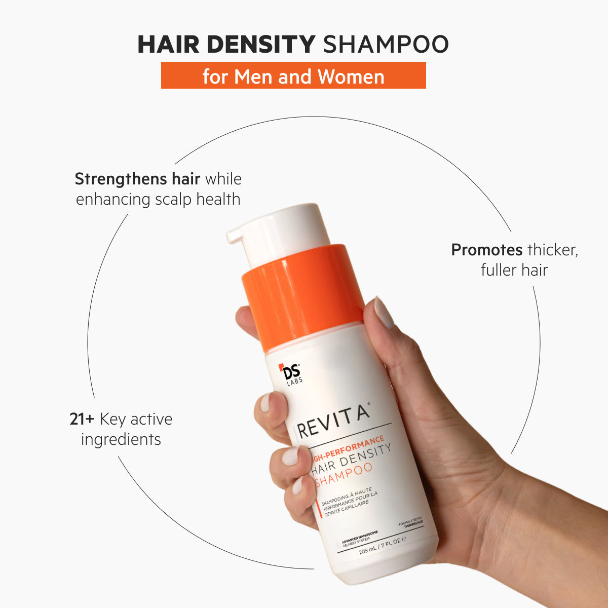 Revita Kit | High-Performance Hair Density Shampoo & Conditioner