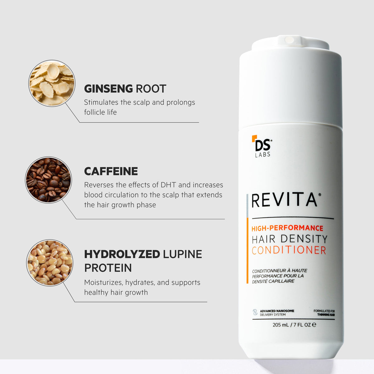 Revita Kit | High-Performance Hair Density Shampoo & Conditioner