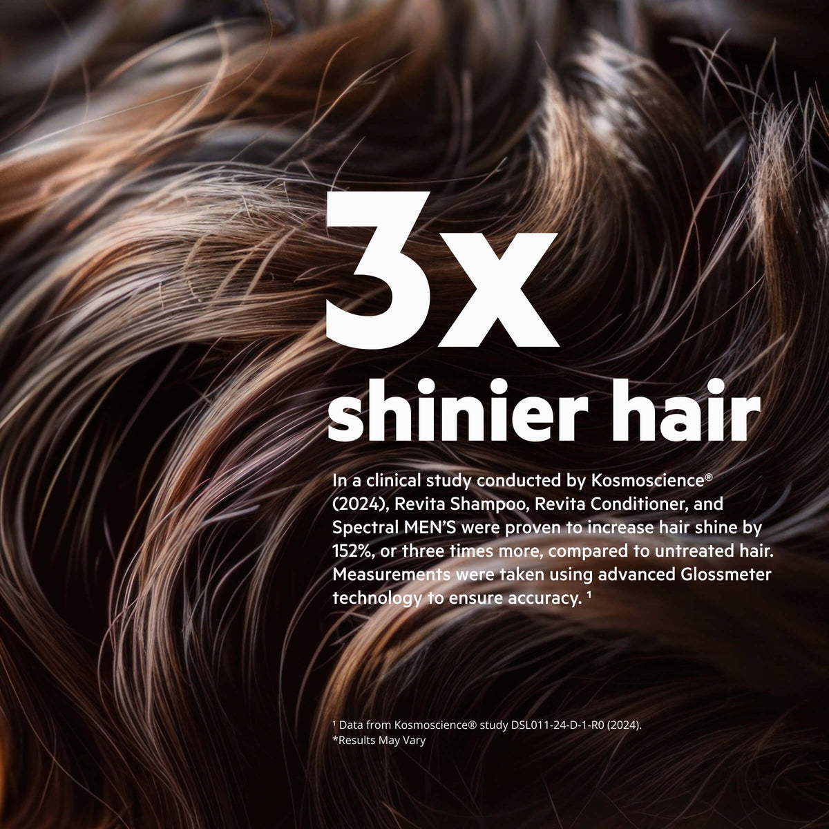 Revita Kit | High-Performance Hair Density Shampoo & Conditioner