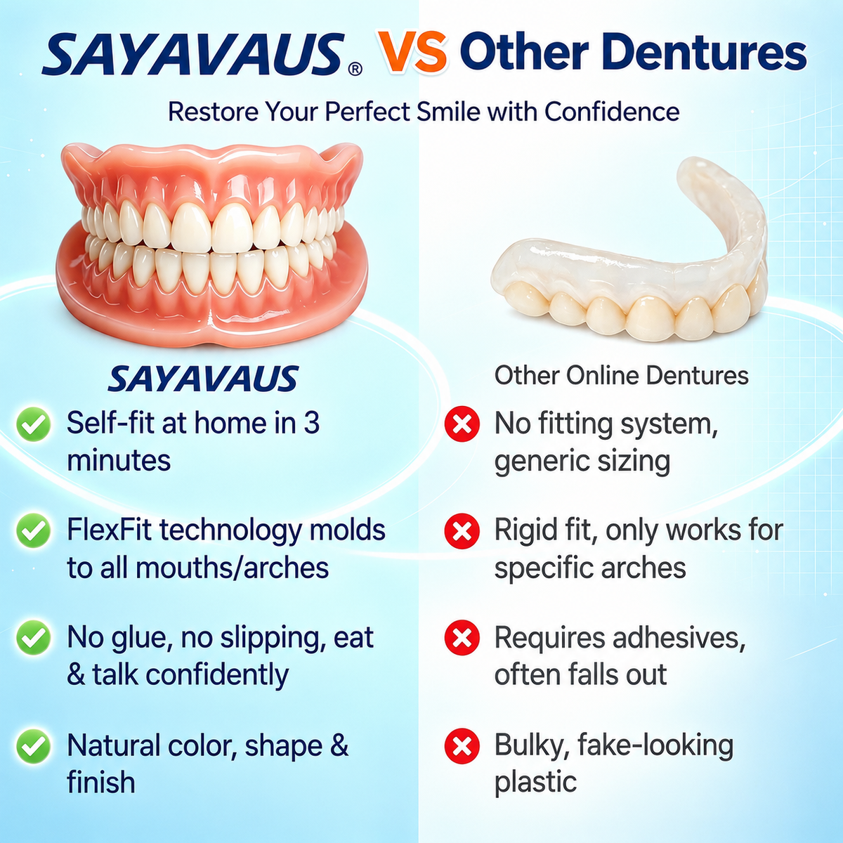 🌎Ends Today: 70% OFF! ⏰SAYAVAUS™Custom-Fit Instant Smile Dentures – Natural Looking Comfort Fit